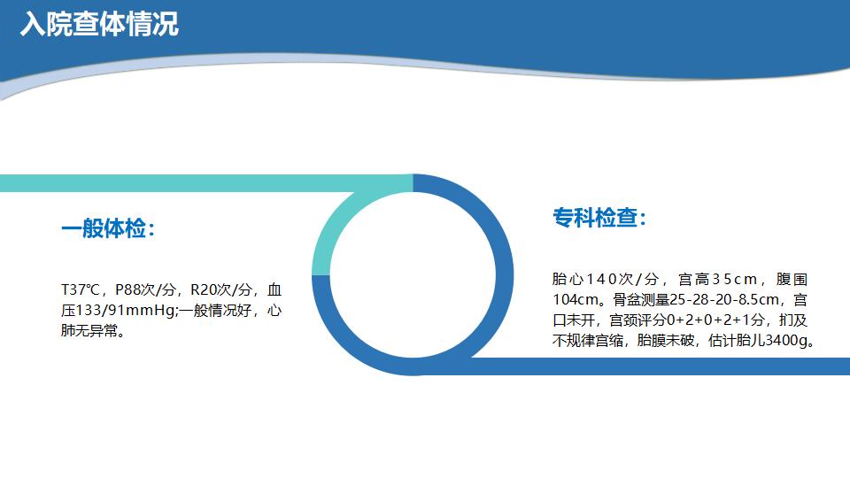 20XX医院病例讨论会议工作汇报PPT