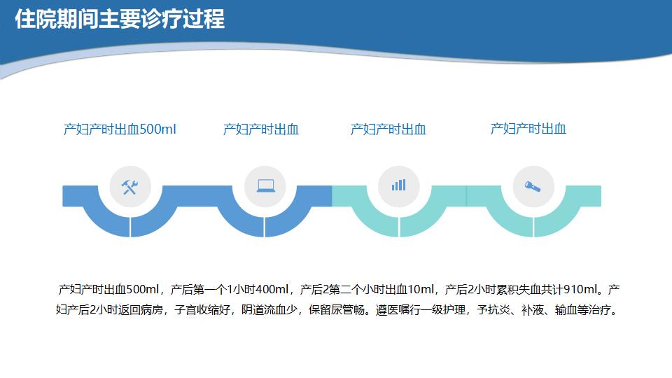 20XX医院病例讨论会议工作汇报PPT