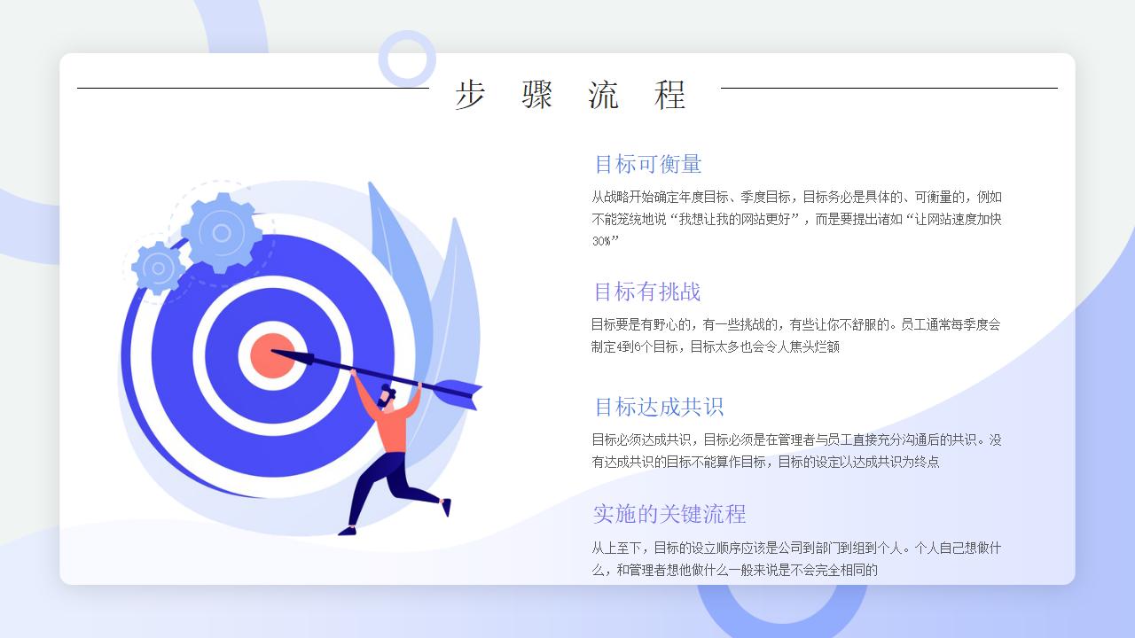 企业员工工作目标设定与执行学习PPT模板